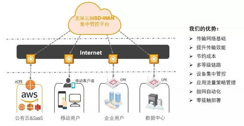 新基建新观察 人工智能 数字基础设施升级,加速酒店业复苏